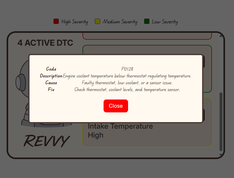 Revvy DTC AI Explanation