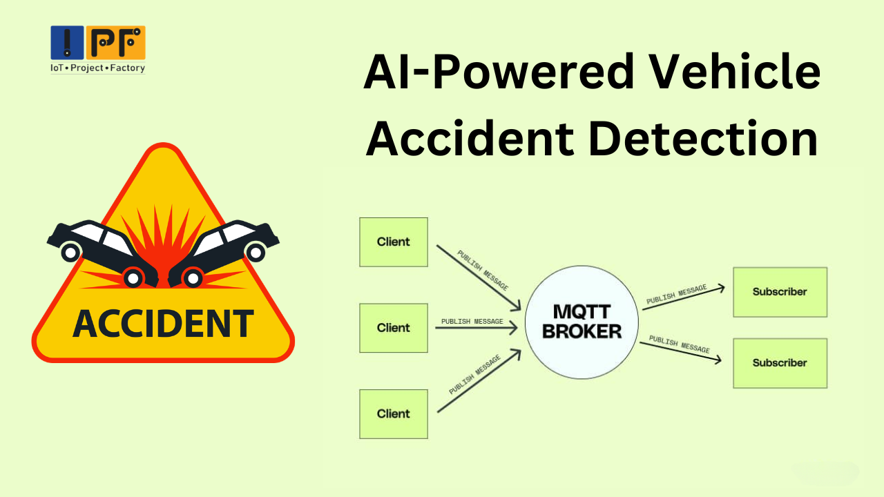 AI-Powered Vehicle Accident Detection: IoT Project 2026